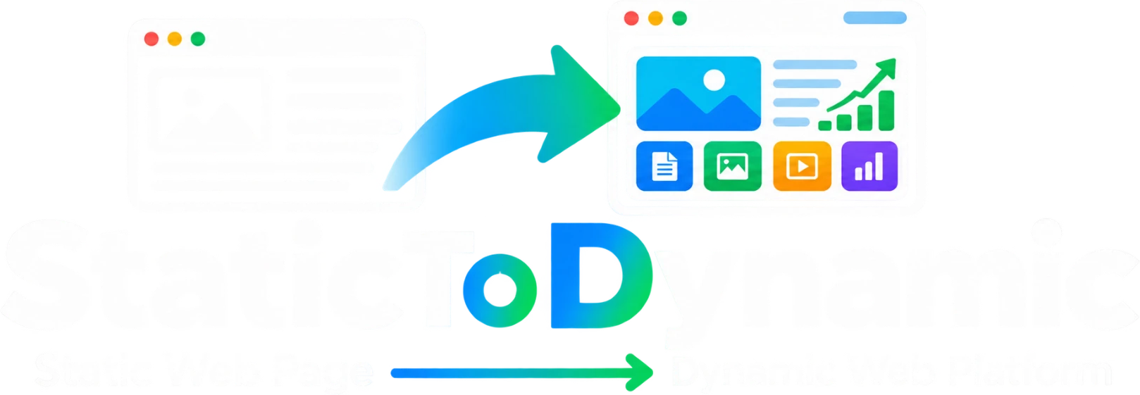 Static To Dynamic