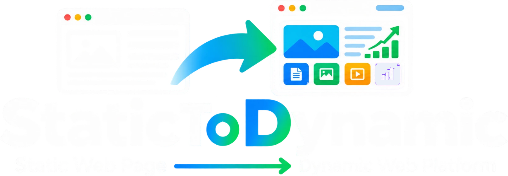 Static To Dynamic